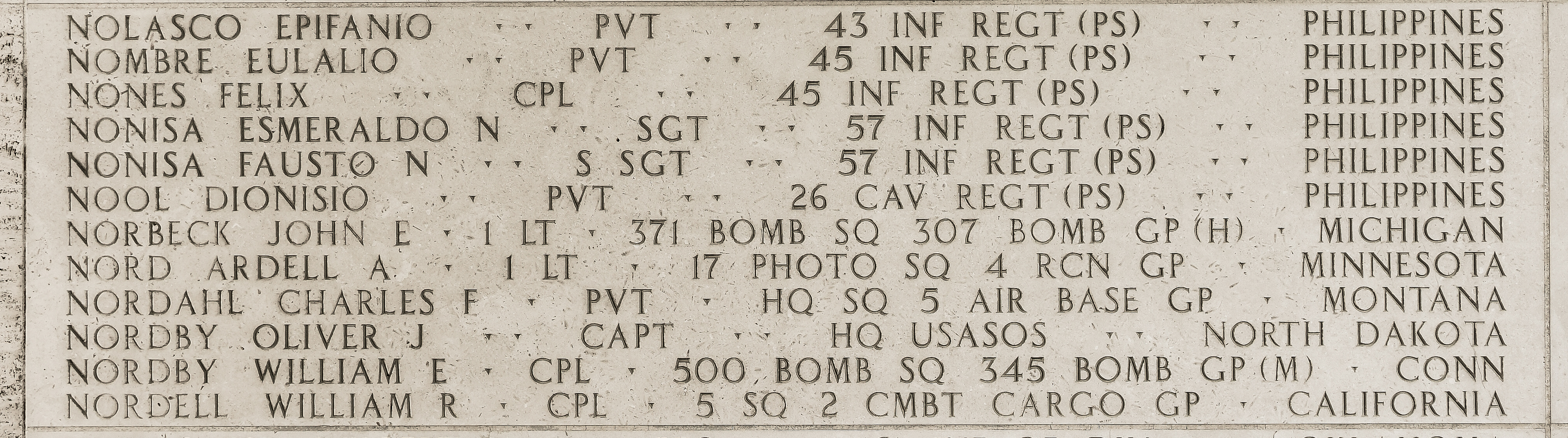 Charles F. Nordahl, Private